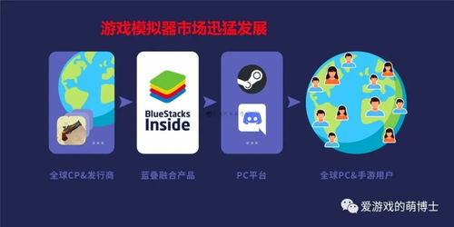 微軟新系統撼動模擬器生態，玩家創意梗圖引爆社交媒體